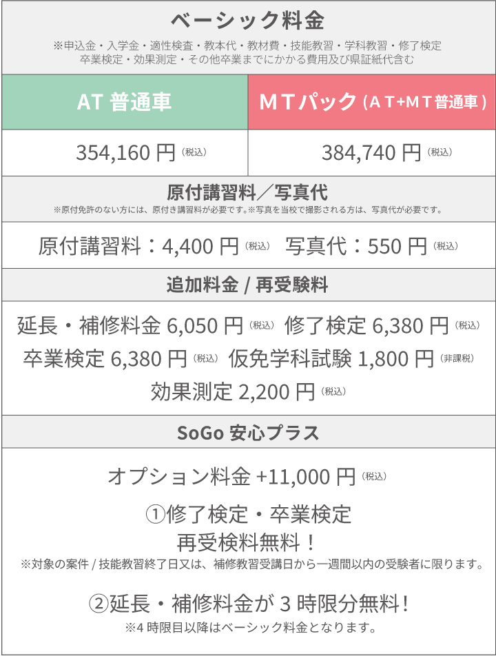 AT普通車・MT普通車
