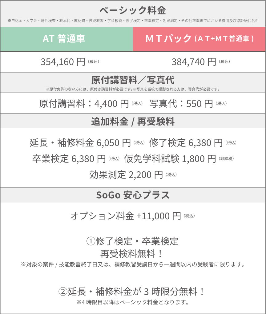 AT普通車・MT普通車